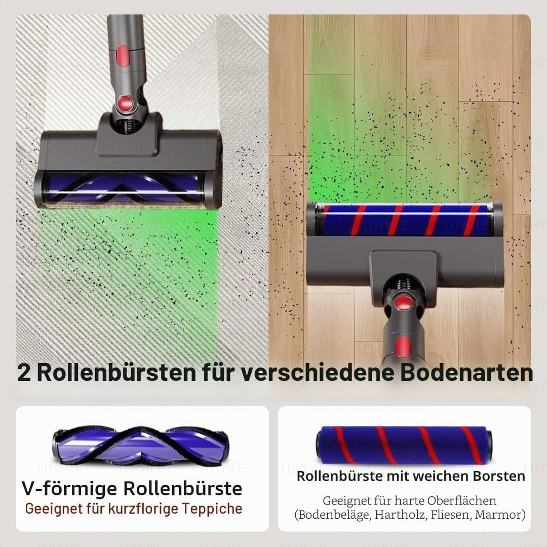 LHYNEE 2er-Pack LED-Leuchten Vakuumkopf Ersatz für Dyson V7/V8/V10/V11/V15 (Nicht für schlanke), mot
