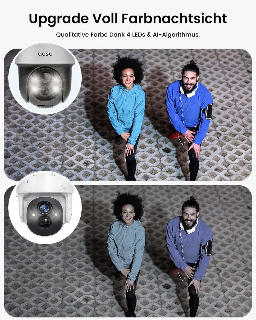 AOSU 2K Solar Überwachungskamera Aussen Akku, Kamera Outdoor mit 360°-Überwachung, Automatischer Per