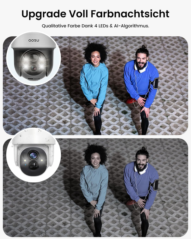 AOSU 2K Solar Überwachungskamera Aussen Akku, Kamera Outdoor mit 360°-Überwachung, Automatischer Per