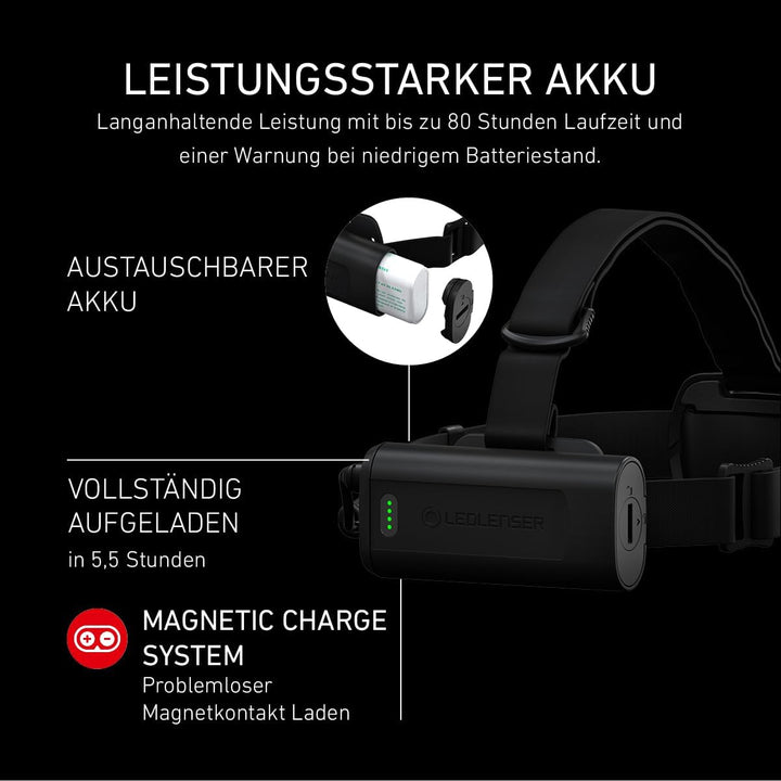 Ledlenser H15R Core Stirnlampe LED, 2500 Lumen, aufladbar mit Lithium Akku, wasserdicht IP67, fokuss