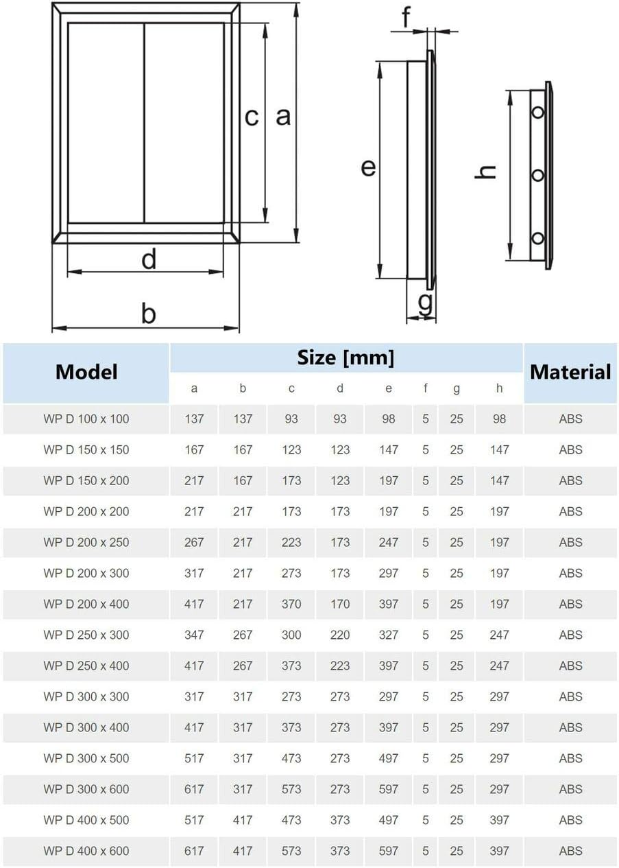 Value Access Panels Stromkreisverteiler-Abdeckung mit aufklappbarer Kunststoff-Tür, 300 x 600 mm, Wh