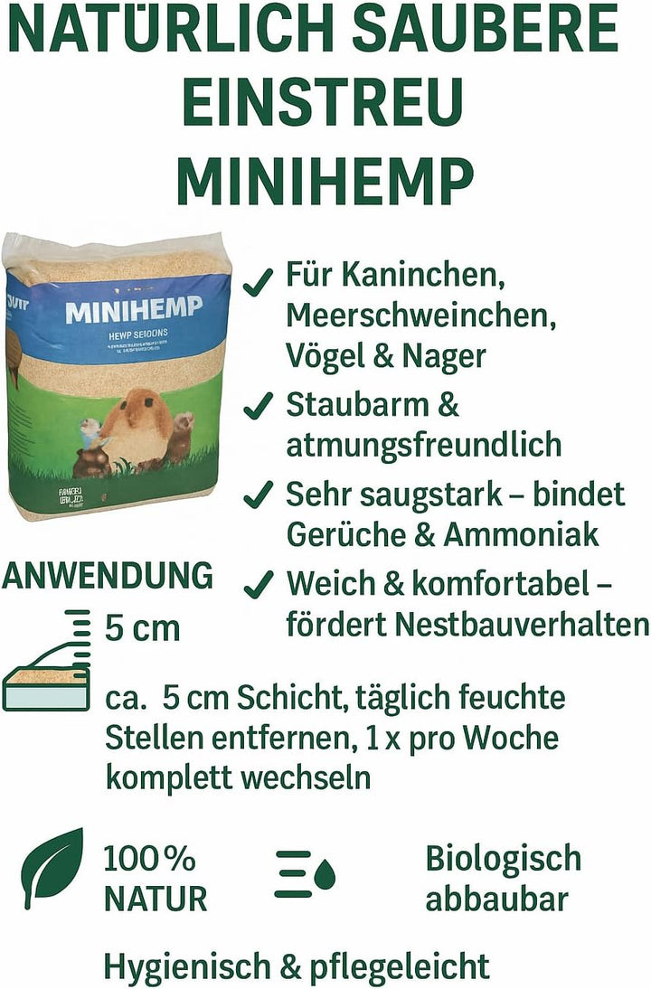 48 l, Einstreu für Kleintiere (HempFlax Mini Hemp 3 kg), Natürliches Hanf-Einstreu und Nistmaterial,