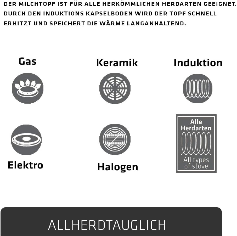 Berndes Milchtopf Injoy Special Edition 14 cm, Induktion, Kochtopf aus Edelstahl, allherdtauglich, M