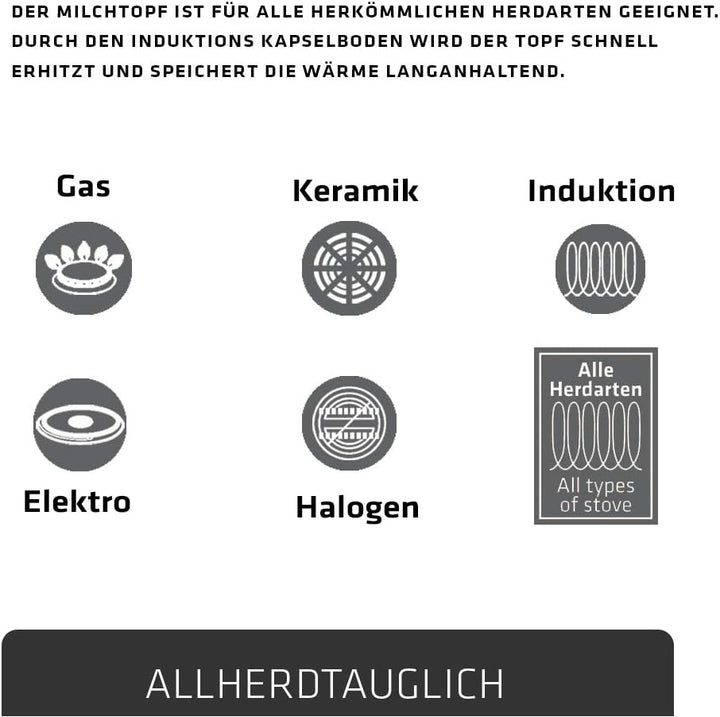 Berndes Milchtopf Injoy Special Edition 14 cm, Induktion, Kochtopf aus Edelstahl, allherdtauglich, M