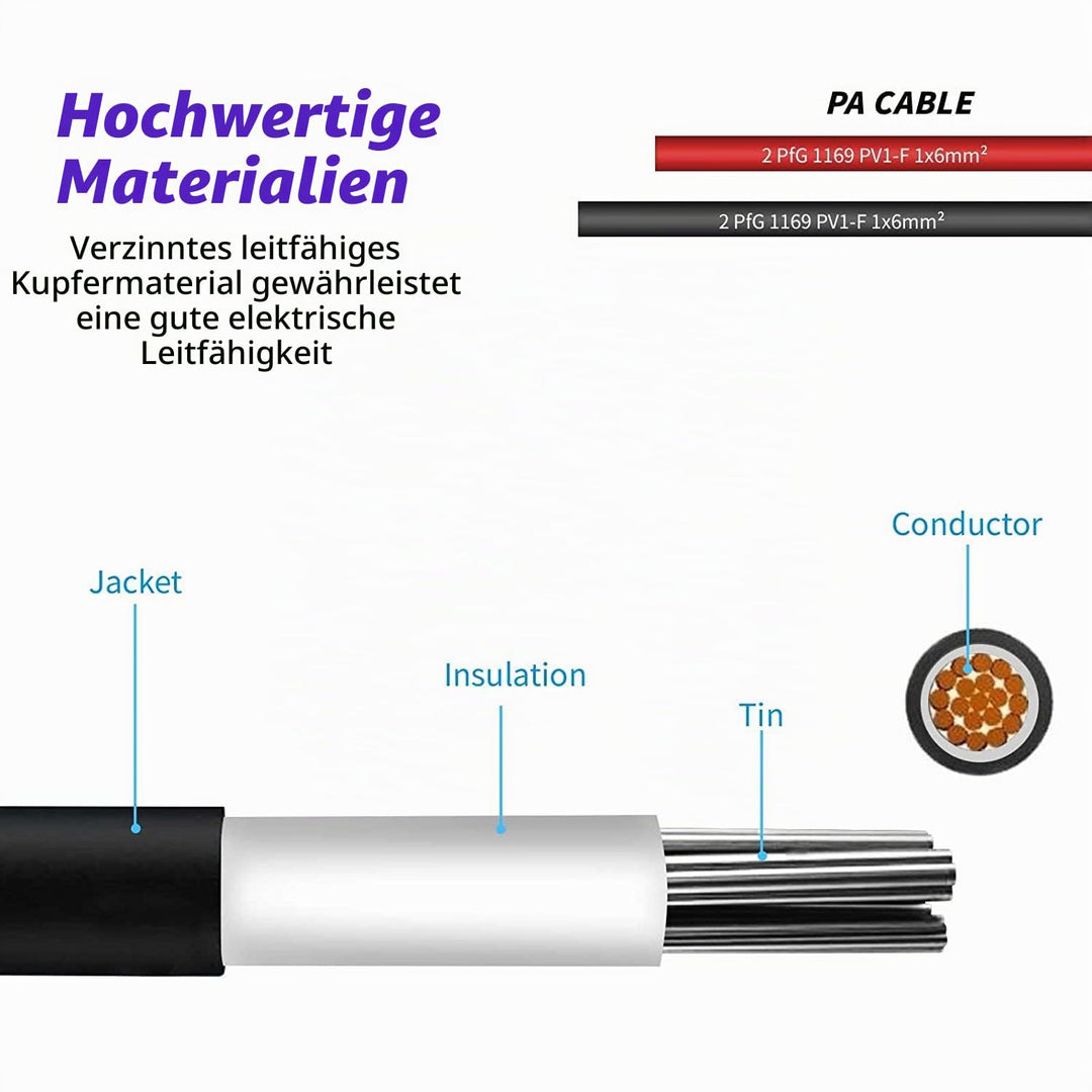 Gbformat Solarkabel 4mm2,Verlängerung 4MM² 10Meter, Solarstecker Solarkable Verlängerungskabel,pv Ka