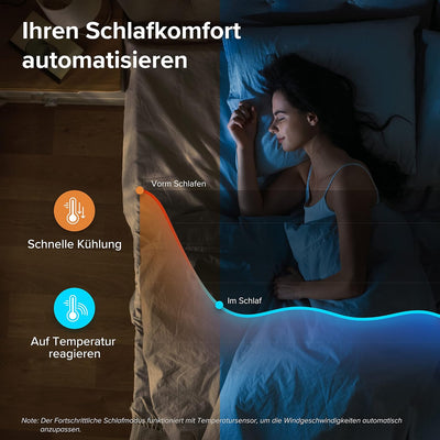 LEVOIT 28dB leiser Turmventilator mit Fortschrittlichem Schlafmodus,7m/s Ventilator mit Fernbedienun