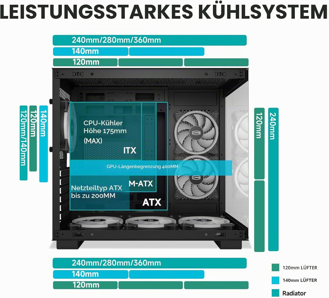 CPS C3T500 ARGB Sales Kit Tower ATX-Gehäuse, PCCOOLER Tower-PC-Gehäuse, 6 120 mm ARGB-Lüfter, kompat