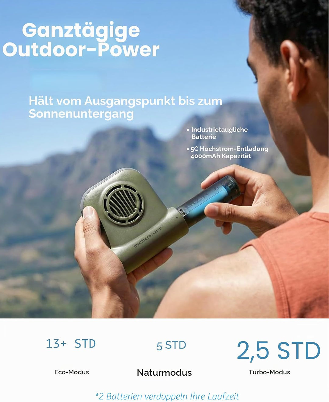 InoKraft Freihändiger Clip-Ventilator, tragbarer Ventilator mit 4Ah Wechselakku, 49 ft/s Turbo Fan,