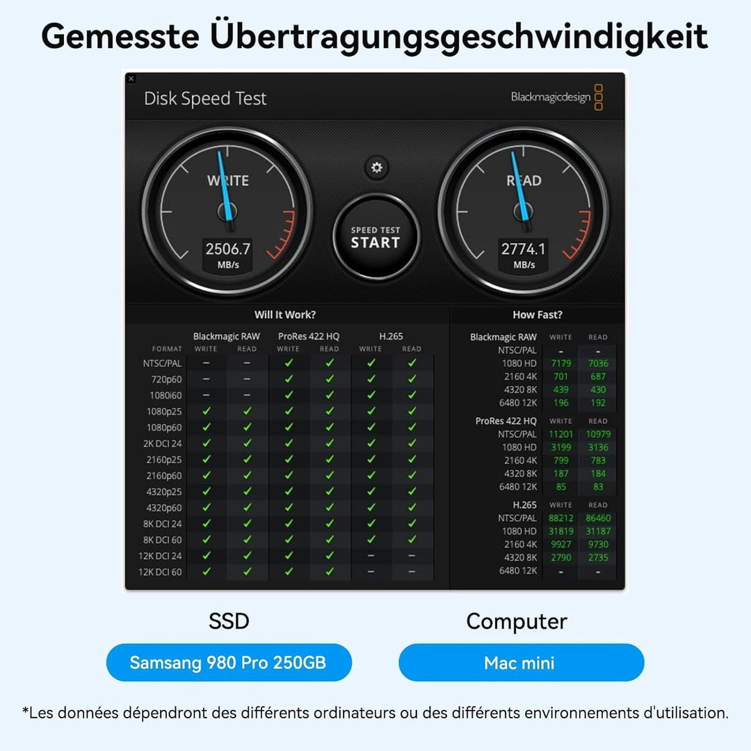 Acasis M2 NVMe SSD-Gehäuse 40 Gbit/s USB C Aluminium NVMe Gehäuse PCIe 2280 M-Key (B+M Key) Solid St
