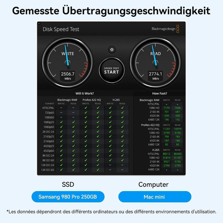 Acasis M2 NVMe SSD-Gehäuse 40 Gbit/s USB C Aluminium NVMe Gehäuse PCIe 2280 M-Key (B+M Key) Solid St