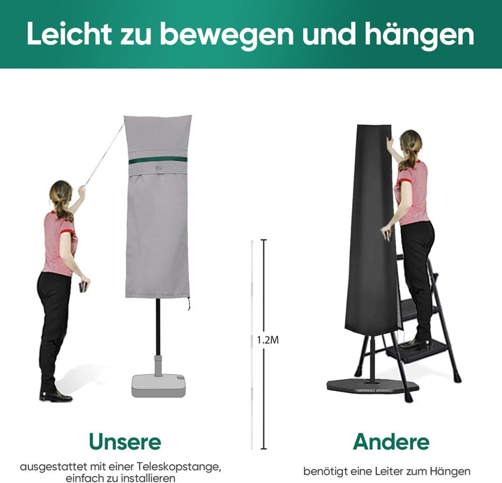 Sekey DoppelSonnenschirm Schutzhülle mit Stab, Abdeckhauben für Gartenschirm mit Belüftungsöffnungen