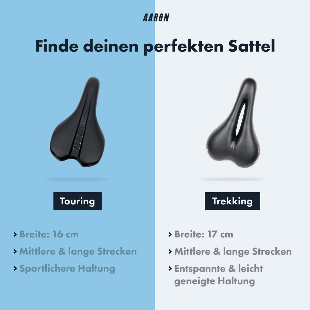 AARON Fahrradsattel - ergonomischer Fahrradsitz für Damen und Herren - Gelsattel ist bequem und wass