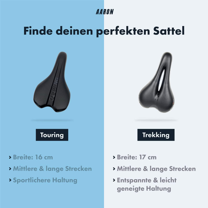 AARON Fahrradsattel - ergonomischer Fahrradsitz für Damen und Herren - Gelsattel ist bequem und wass
