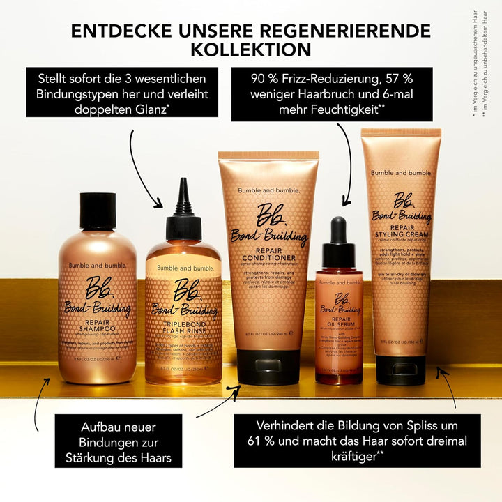 BB Bond-Building Repair Styling Cream 150ml