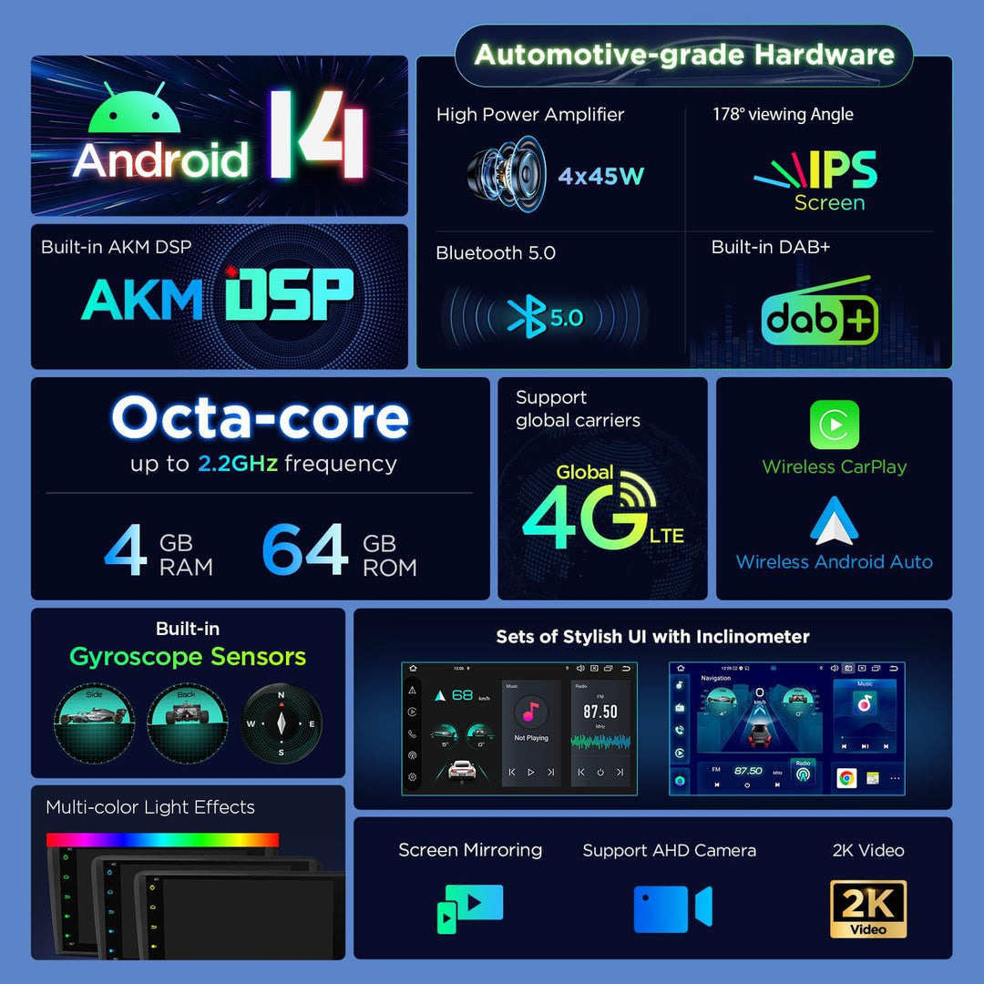 XTRONS 8" Autoradio für Audi A3 8P S3 RS3 Eingebautes DAB Plus Android 14 | Octa Core 4+64GB Autorad