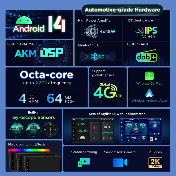 XTRONS 8" Autoradio für Audi A3 8P S3 RS3 Eingebautes DAB Plus Android 14 | Octa Core 4+64GB Autorad