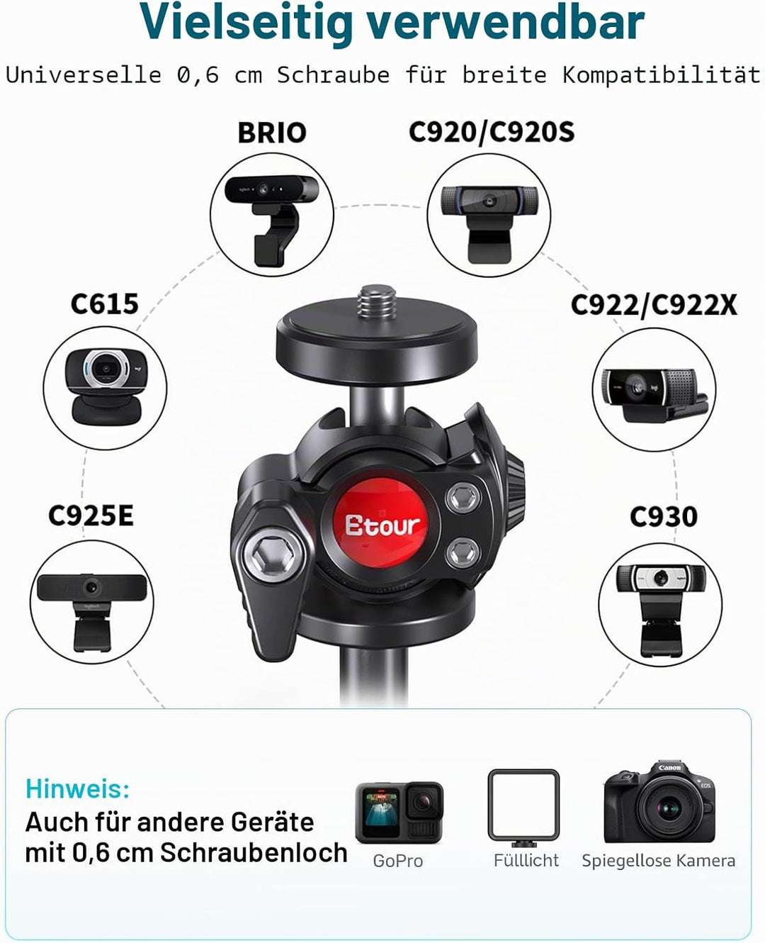 Etour [All Metal] Webcam-Stativ für Schreibtisch [Verdicktes Schaumstoff-Pad/geschützter Desktop] Ko