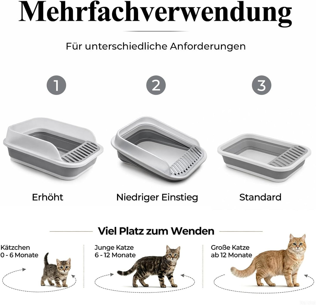 Flacher Einstieg Katzenklo mit hohem Rand, gross – ideal für ältere Katzen &amp; bei Arthritis oder eing