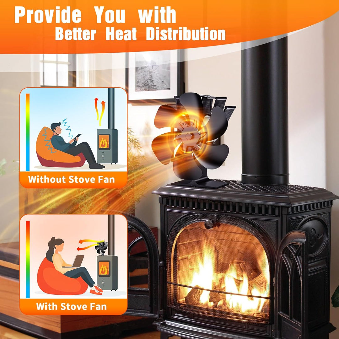 Wopigh Kaminventilator 6 Flügel Ofenventilator Ohne Strom, Holzofenventilator Leiser Betrieb, Angetr