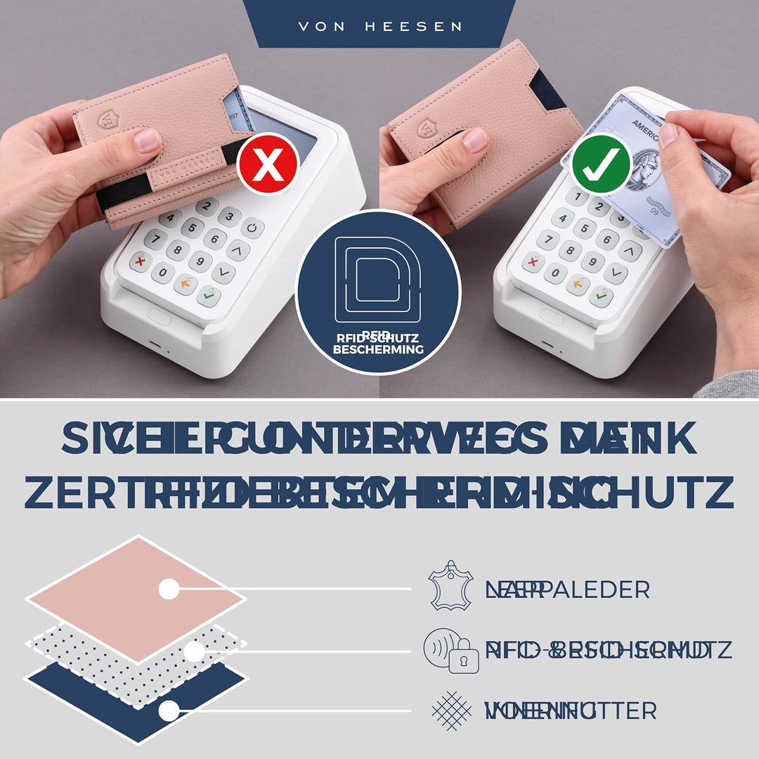 VON HEESEN Slim Wallet mit Münzfach &amp; RFID-Schutz - Leder Geldbeutel - Mini Geldbörse für Herren und
