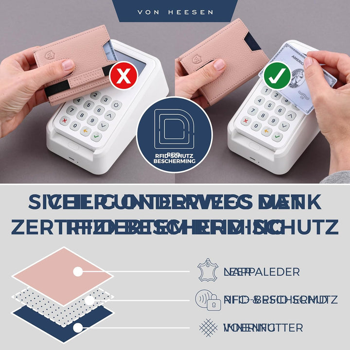 VON HEESEN Slim Wallet mit Münzfach &amp; RFID-Schutz - Leder Geldbeutel - Mini Geldbörse für Herren und