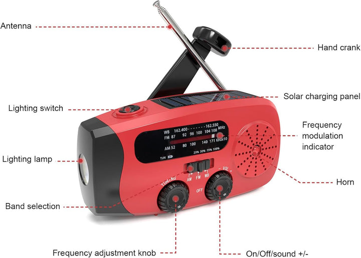 Bewinner Notfallkurbel Radio NOAA AM FM WB Wetteralarm, Solar Hand Crank Tragbares Radio mit LED -Ta