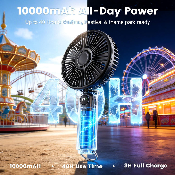 Handventilator Tragbarer, Mini Ventilator 10000mAh Handventilator Akku Aufladbar, bis zu 40 Stunden