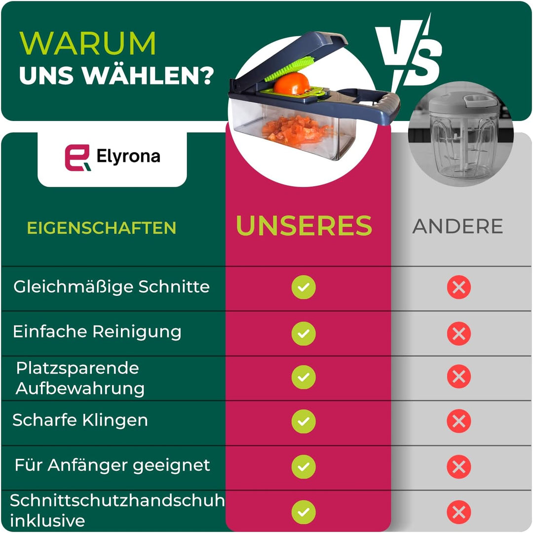 Elyrona - Multifunktion Gemüseschneider & Mandoline – Gemüsehobel mit Auffangbehälter, Würfelschneid