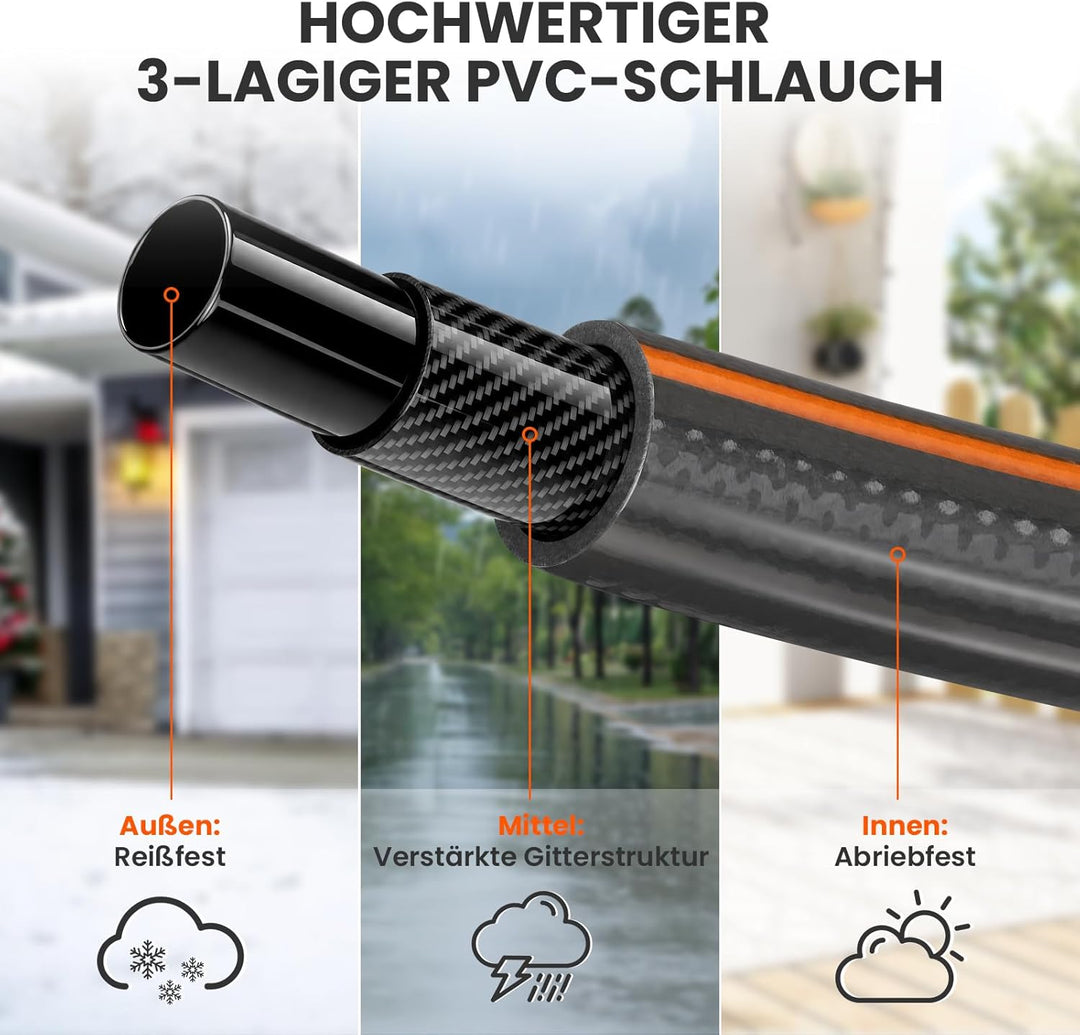 Schlauchtrommel Wasser 30m + 2m, 180° Schwenkbar Wand-Schlauchbox, Automatischer Gartenschlauch trom