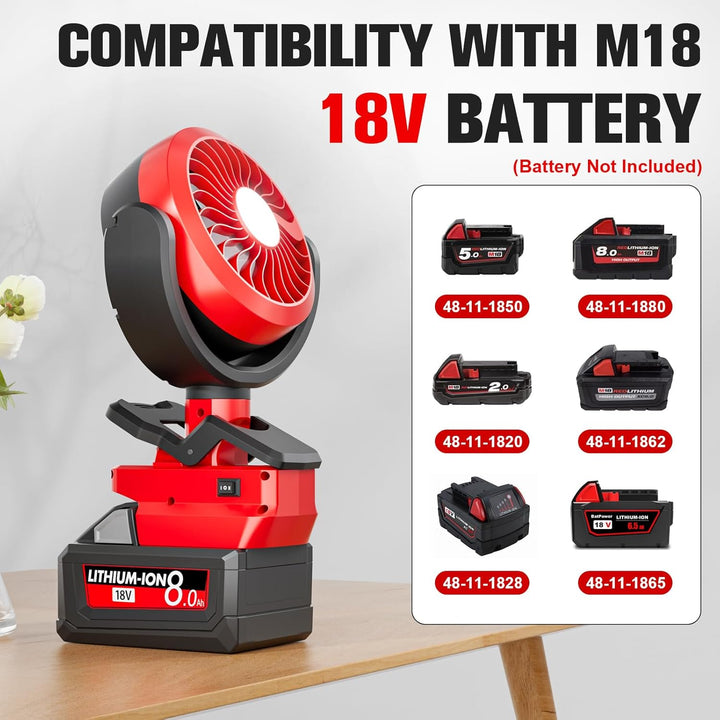 M18 Akku Clip-Ventilator für Milwaukee 18V Kabelloser Lüfter Ventilator 180°C schwenkbarer Kopf und