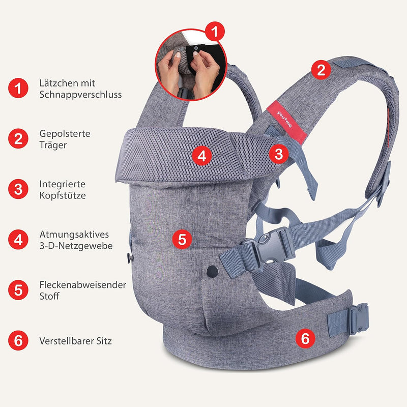 You+Me 4-in-1 Babytrage mit 3D-Cool Mesh – Für Neugeborene ab 3,6kg und Kleinkinder bis 14,5kg Grau,