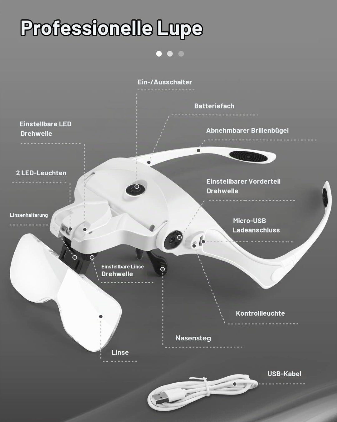AUTOPkio Lupenbrille mit Licht Aufbewahrungstasche, USB Wiederaufladbar Kopflupe Stirnbandlupe Lupe
