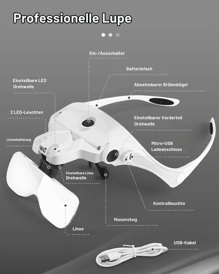 AUTOPkio Lupenbrille mit Licht Aufbewahrungstasche, USB Wiederaufladbar Kopflupe Stirnbandlupe Lupe