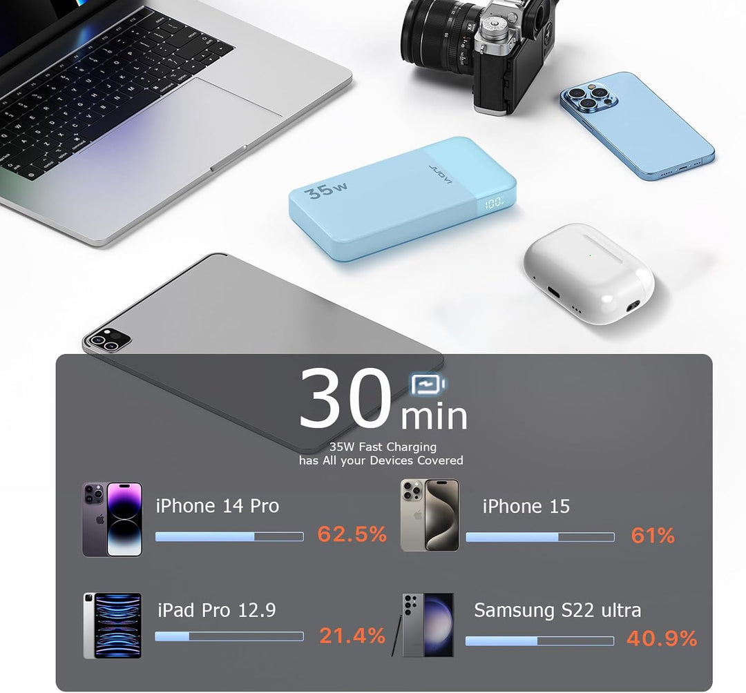 JUOVI Tragbare Powerbank 10000 mAh 35 W Schnellladung Tragbares Ladegerät mit PD 3.0 QC 4.0, 2 Typ-C