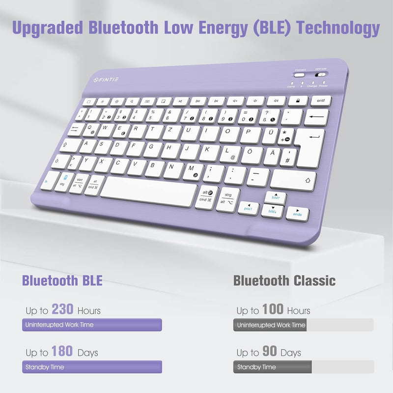 Fintie Tastatur Hülle für iPad 10. Generation 2022 (10.9 Zoll), Schutzhülle mit TPU Rückschale, Penc