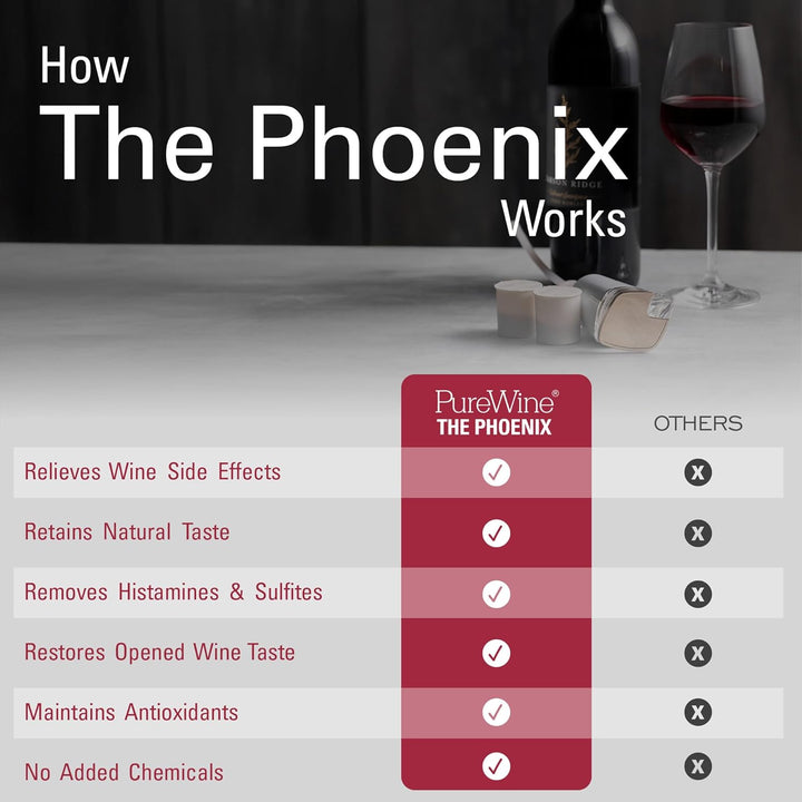 PureWine Phoenix Nachfüllpack für Weinfilter, 8 Stück 8 Count Pods, 8 Count Pods