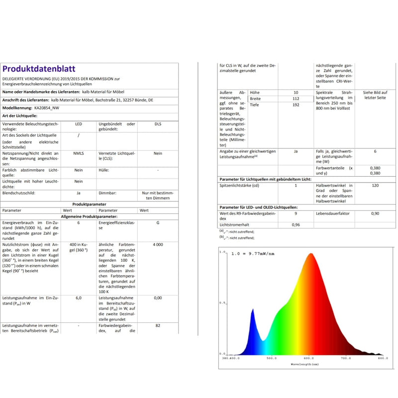 kalb Material für Möbel LED Unterbauleuchte 6Watt SET Sensor Küchenleuchte Einbauspot Einbaustrahler