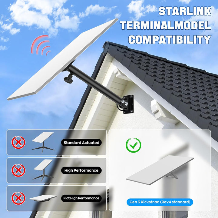 Gen 3 Starlink Mount IMAYCC 180° Verstellbare Starlink-Gen 3 Dachhalterung, Starlink-Montageset Komp