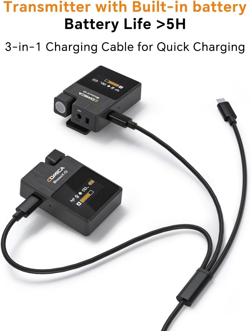 COMICA Drahtloses Mikrofon, BoomX-DUC2 2.4G kompakte drahtlose Mikrofonsystem für USB C Smartphone u