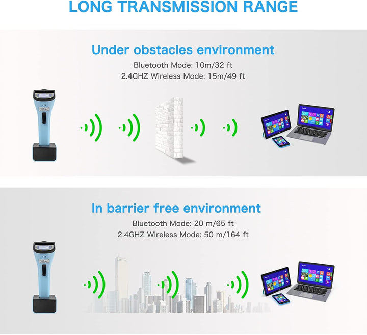 NETUM Bluetooth Wireless 2D Barcode Scanner Automatischer, freihändiger Barcodeleser mit Ladestation