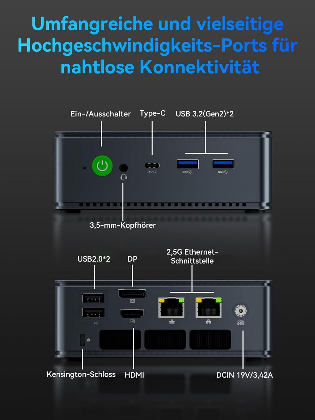 GMKtec AMD Mini PC Ryzen 7 7730U(Schlagen Sie Ryzen 7 5825U) (8 C/16 T4,50 GHz), W-11 Pro 16 GB RAM+