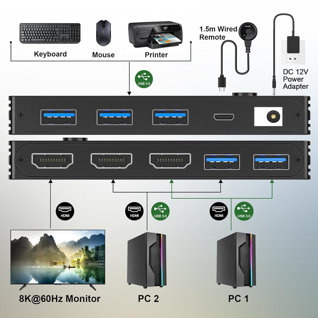KVM Switch 2 PC 1 Monitor 8K@60Hz 4K@120Hz, USB 3.0 KVM Switch HDMI 2.1 HDCP 2.3 for 2 Computers tei