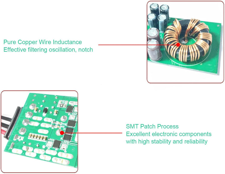 DC 72V auf 12V Spannungswandler, 15A 180W Abwärtswandler, IP68 wasserdichtes Aluminiumgehäuse-Netzte
