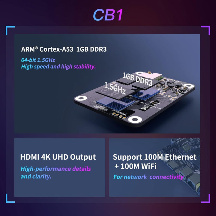 BIGTREETECH CB1 V2.2 Core Control Board, 1 GB RAM, 100 M Ethernet + 100 M WiFi, Unterstützung für HD