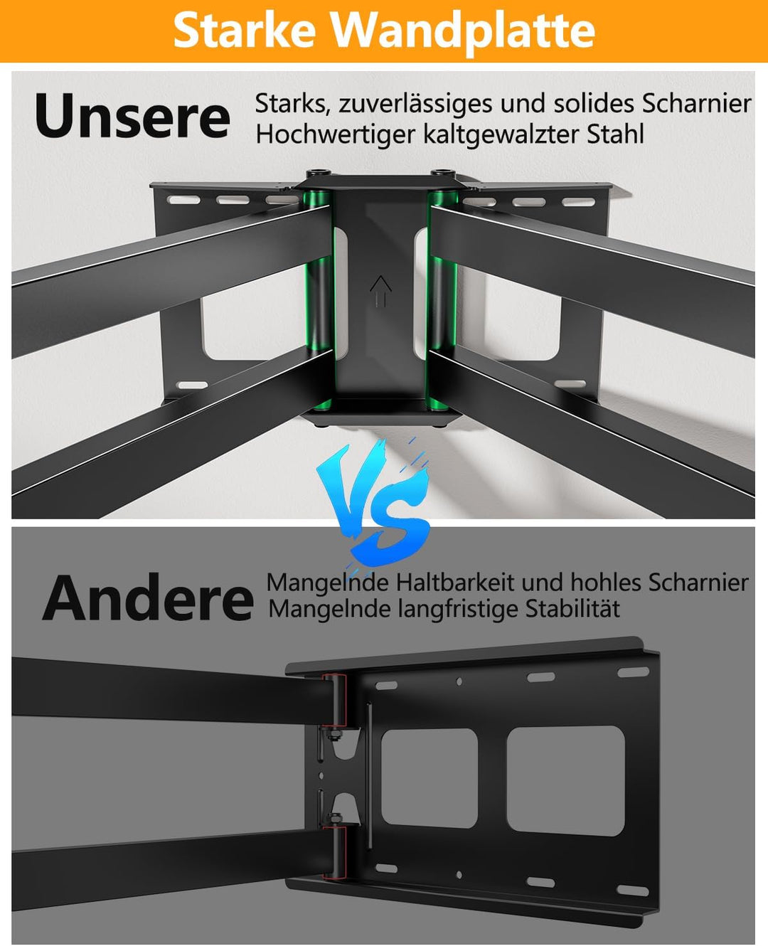 FORGING MOUNT TV Wandhalterung mit 109cm Langer Reichweite Doppelter Gelenkarm Voll Bewegung Neigbar