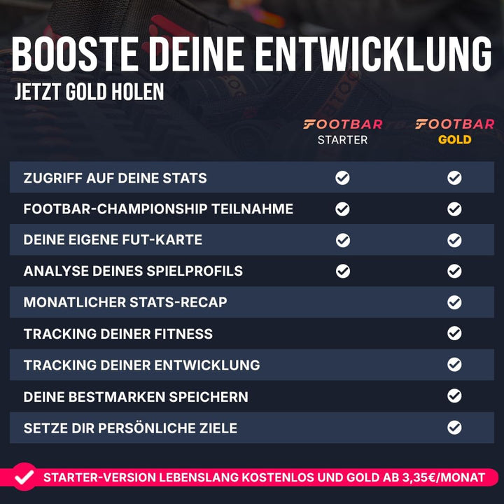 Footbar Meteor Aktivitätstracker für Fussball, Tracking und Bewertung der Fussballleistung und des S