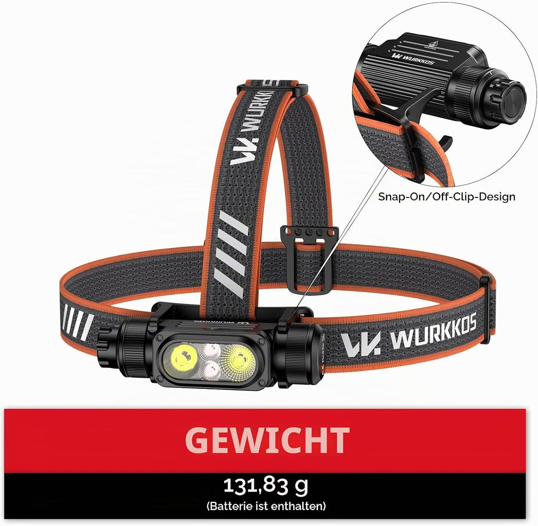 Wurkkos HD17 LED Stirnlampe Wiederaufladbar, 2500 Lumen Superhelle Kopflampe mit Rotlicht &amp; 6 Modi,