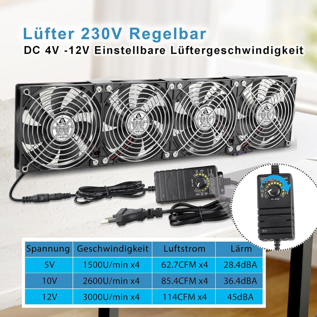 GDSTIME 4 x 120mm Lüfter 230V Dual 240mm Gehäuselüfter 220V PC Ventilator mit 4V-12V Einstellbare Ge