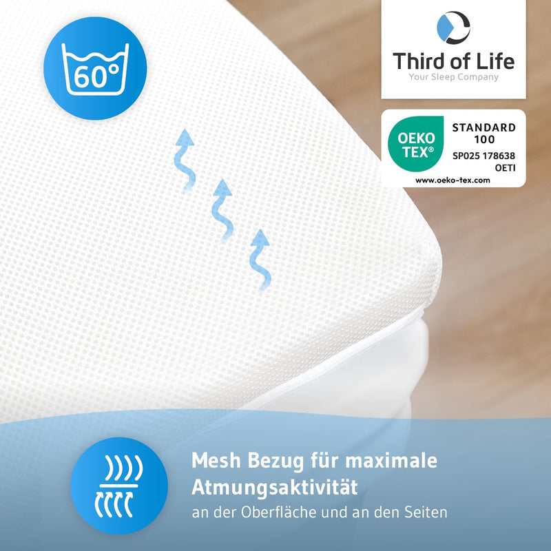 Topper 90x200cm AERO – 5 cm Höhe | Orthopädische Matratzenauflage aus Memory Foam | Atmungsaktiver M