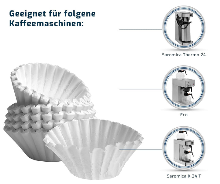 Saro 317-2075 Isolierpumpkanne, 2,2 L & 39-1000 Korbfilter, grösse circa 85/245 mm Bundle mit Korbfi